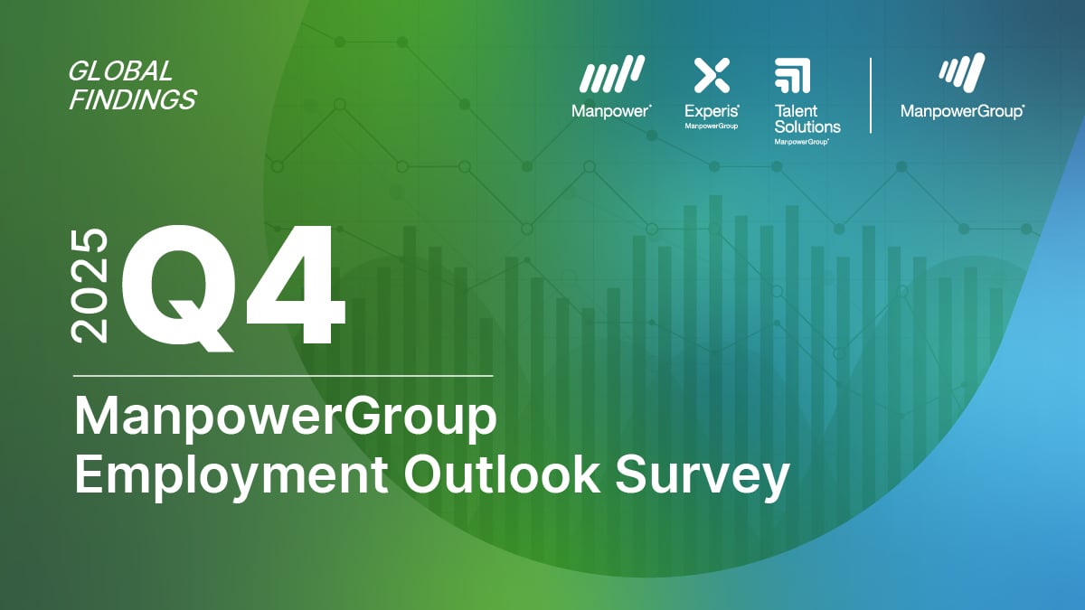 MPG-MEOS-Q4-2025-Web-Image-Feature-Image-1200x675